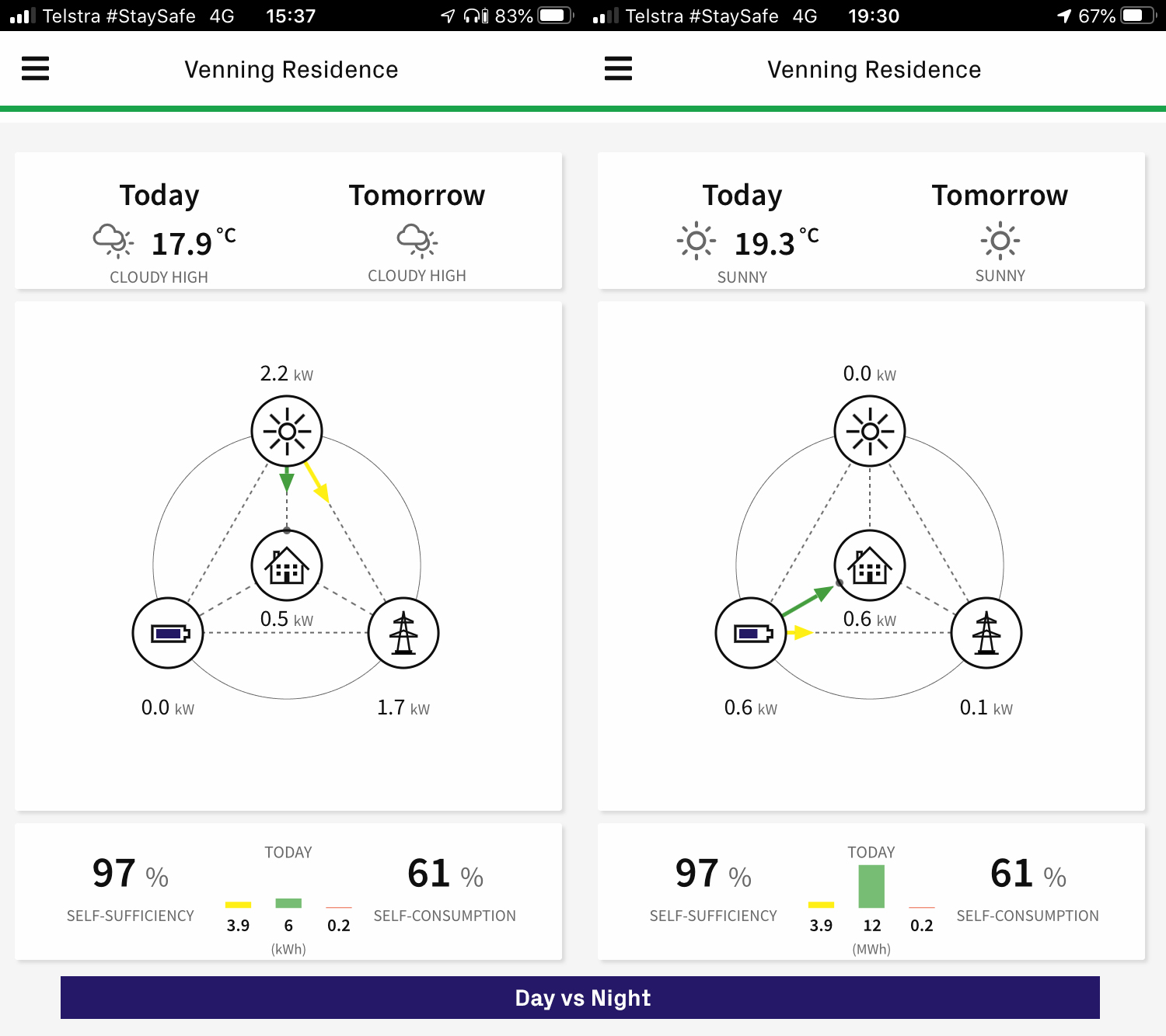 FIMER Energy Viewer App day vs night consumption view