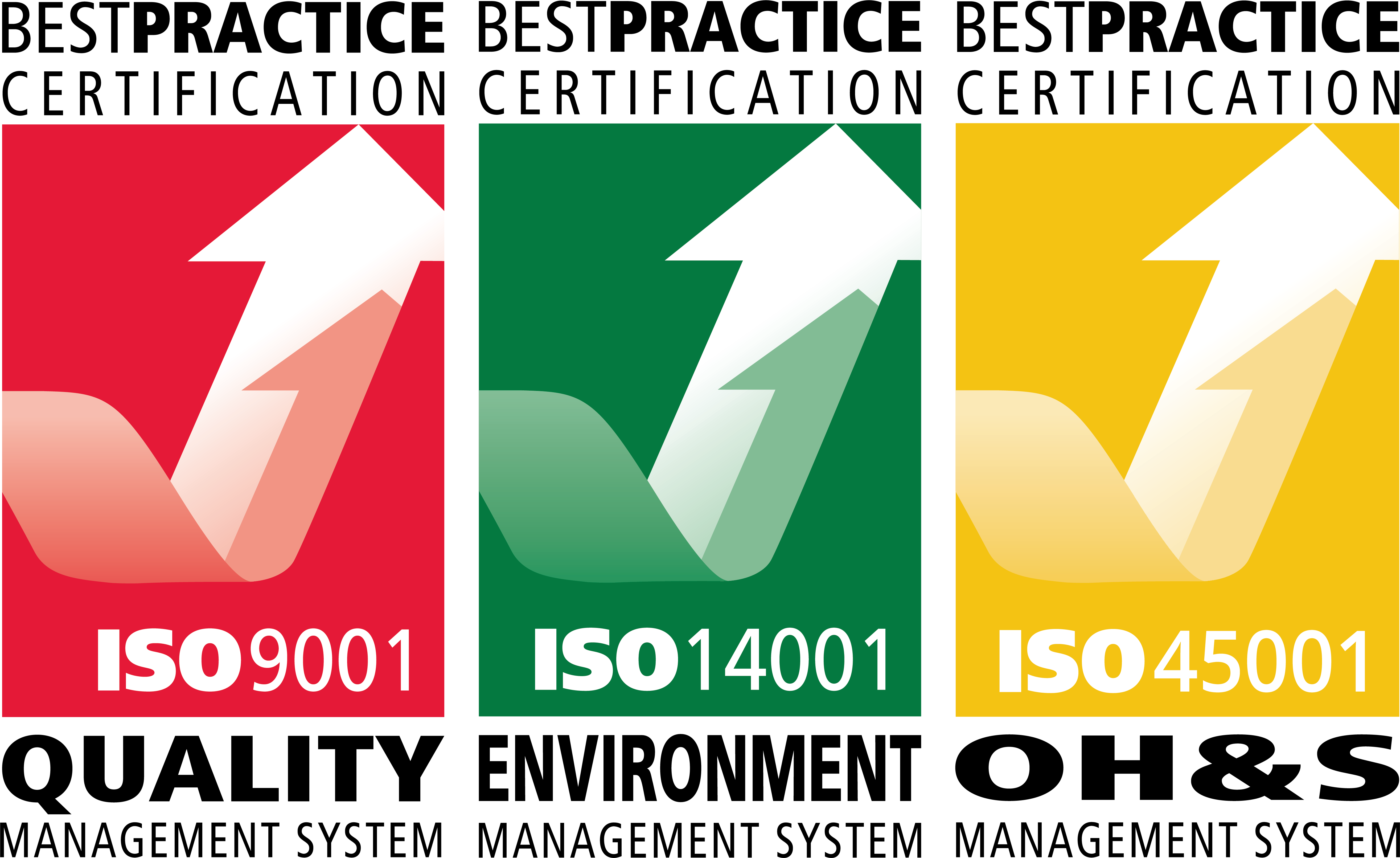FIMER Accreditation - ISO9001, ISO140001 & ISO45001